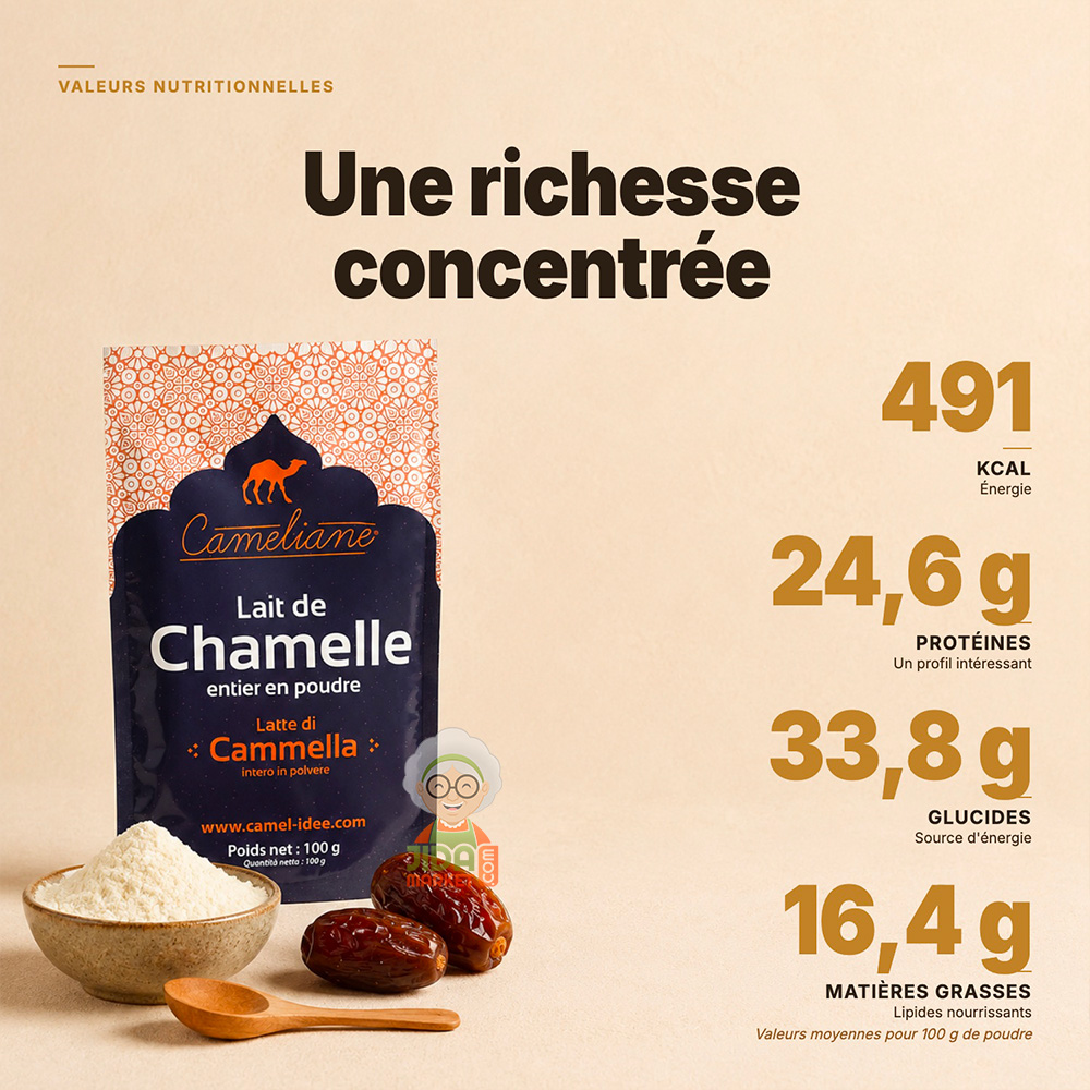 LAIT DE CHAMELLE VALEURS NUTRITIONELLES LAIT DE CHAMELLE VALEURS NUTRITIONNELLES