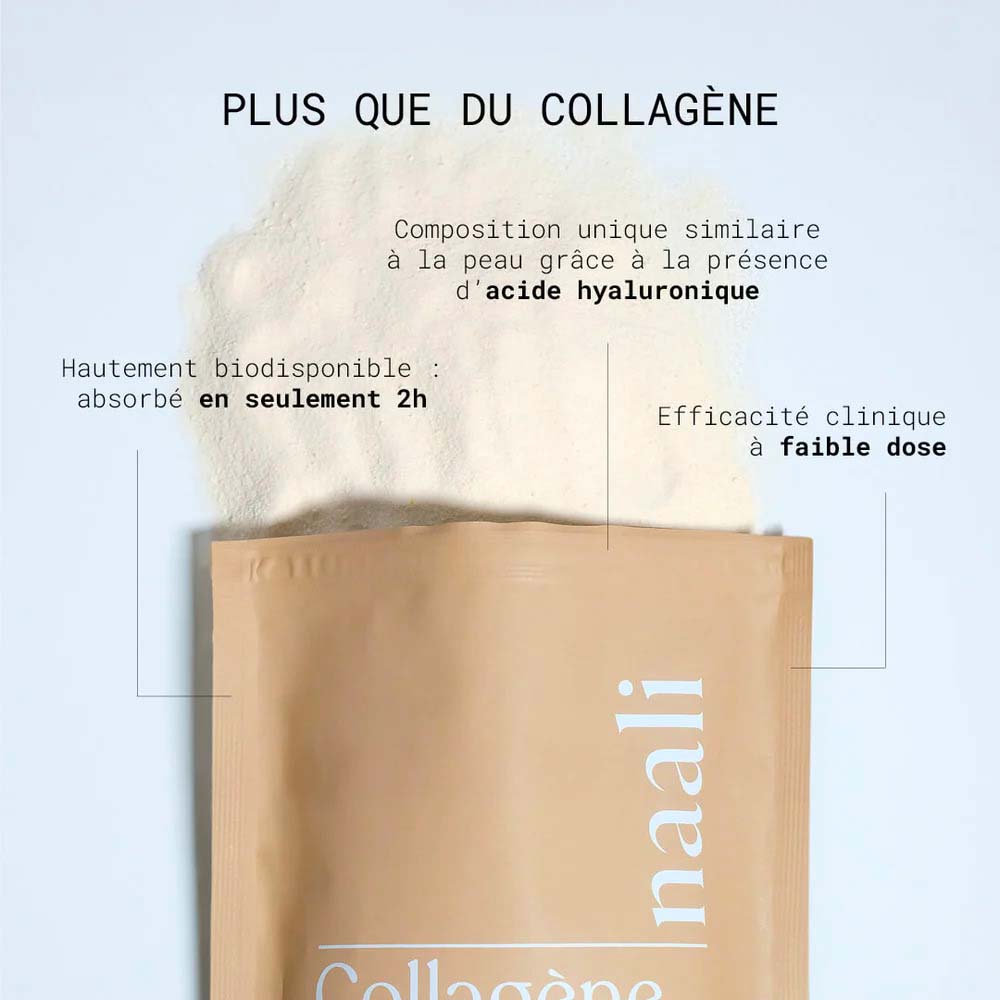 COLLAGENE 2