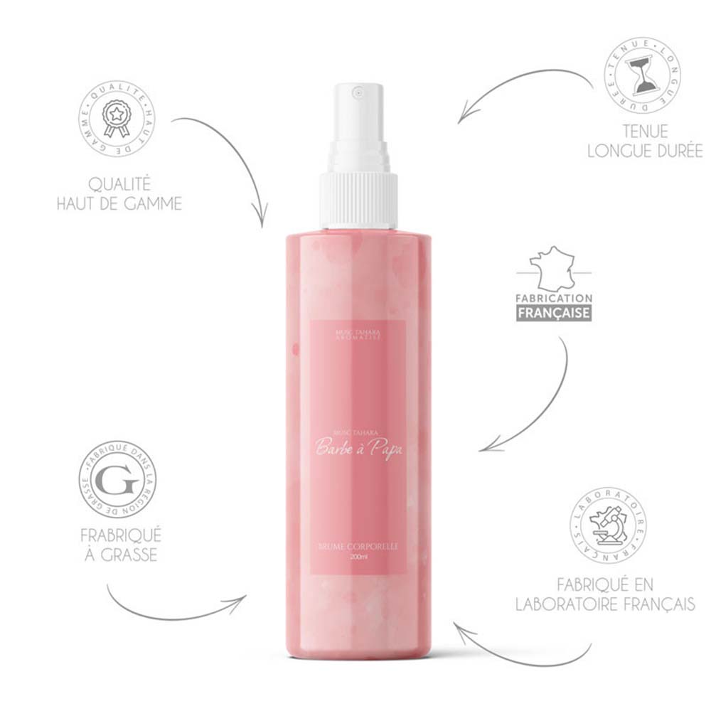 BRUME BARBE A PAPA 2