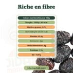Dattes ajwa authentique de Médine - Jidamarket
