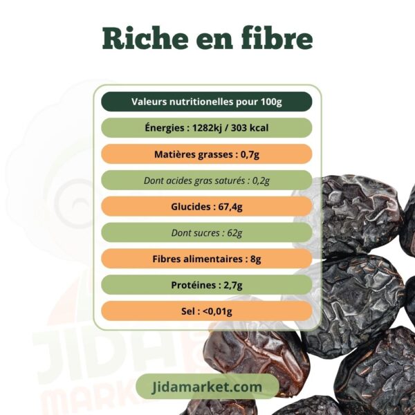 Dattes ajwa authentique de Médine - Jidamarket