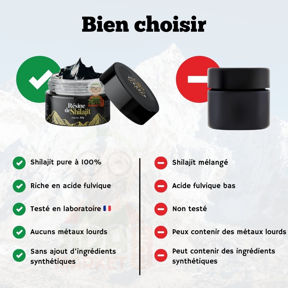 Résine de Shilajit pure d’Altaï – 100 portions – Acide fulvique 58,9 %