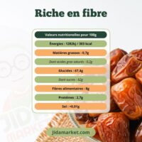 dattes sukari fondantes - Jidamarket