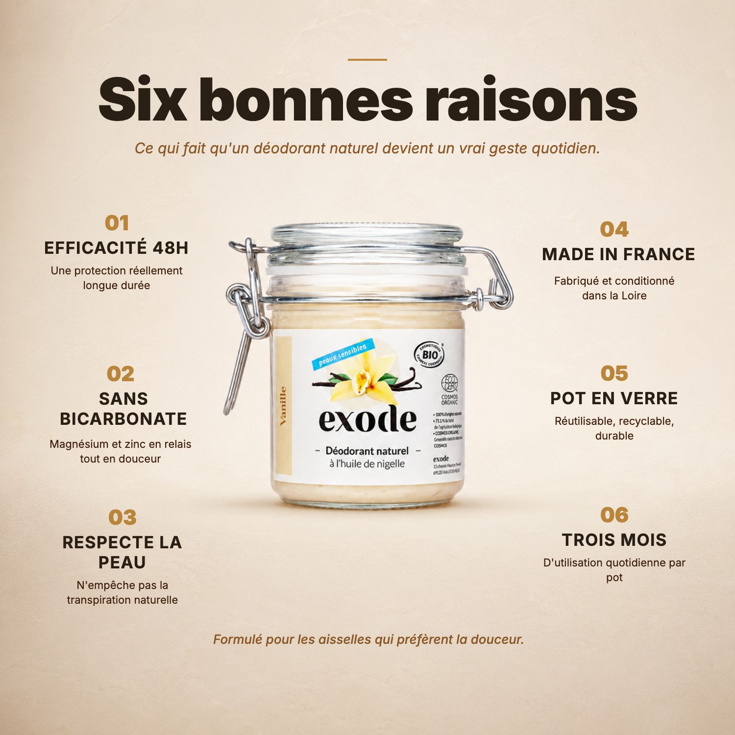 exode-vanille-benefices-editorial (1) Déodorant peau sensible vanille BIO - Sans bicarbonate | Exode naturel