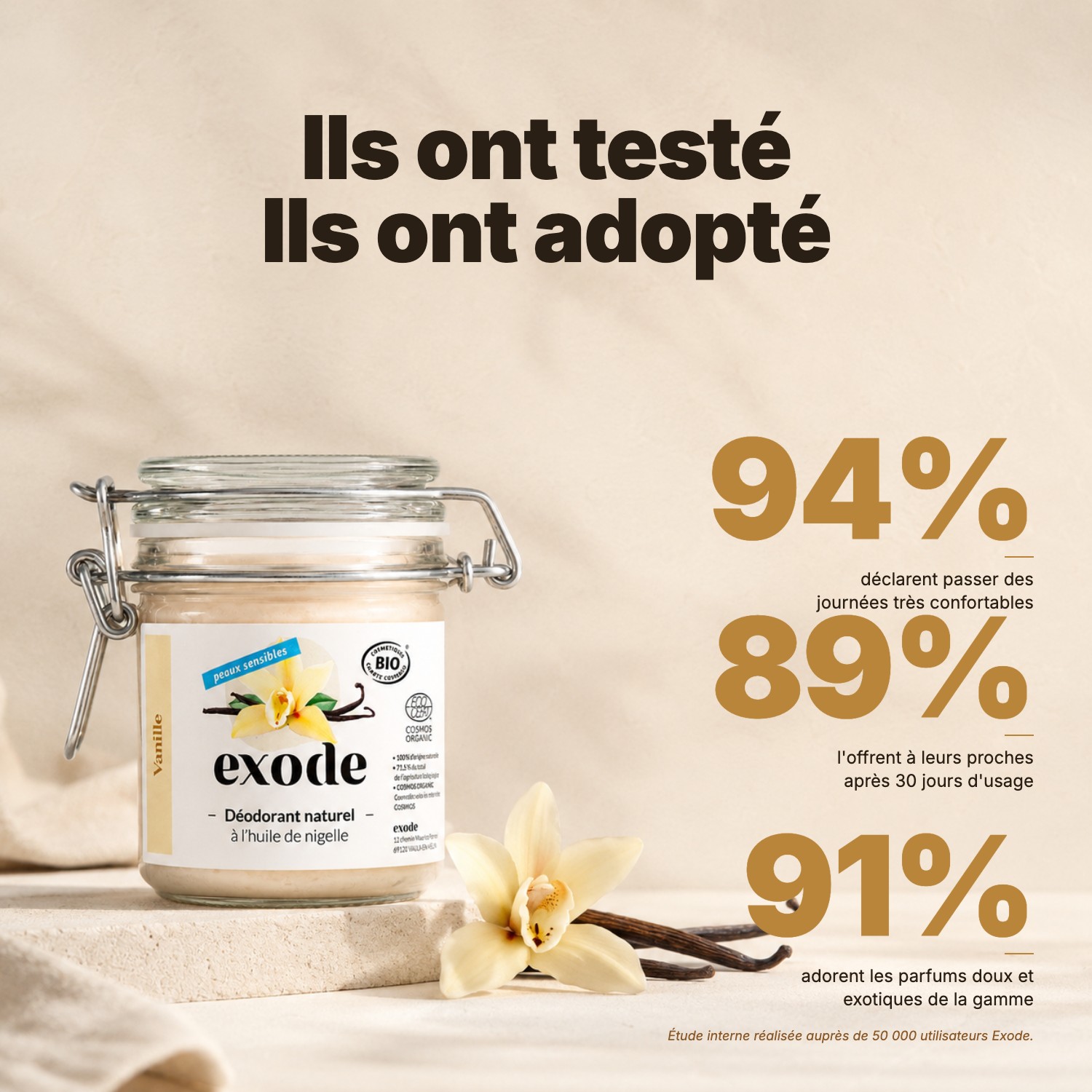 exode-vanille-testeurs-editorial (3) Déodorant peau sensible vanille BIO - Sans bicarbonate | Exode naturel
